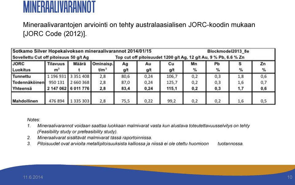 Mineraalivarannot voidaan saattaa luokkaan malmivarat vasta kun alustava toteutettavuusselvitys on tehty