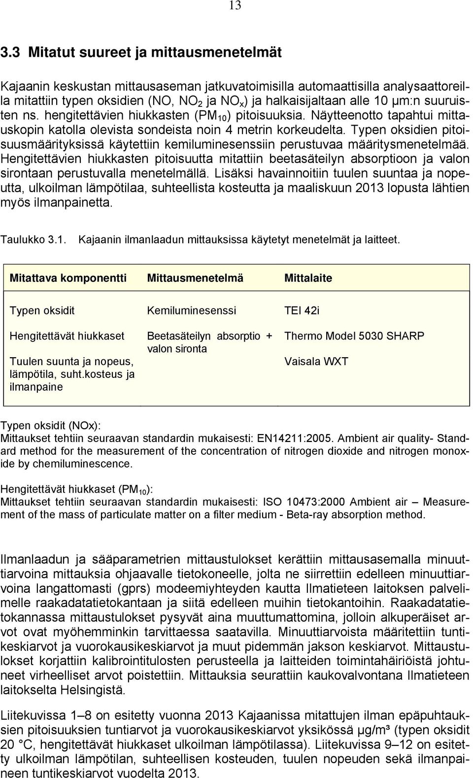 Typen oksidien pitoisuusmäärityksissä käytettiin kemiluminesenssiin perustuvaa määritysmenetelmää.