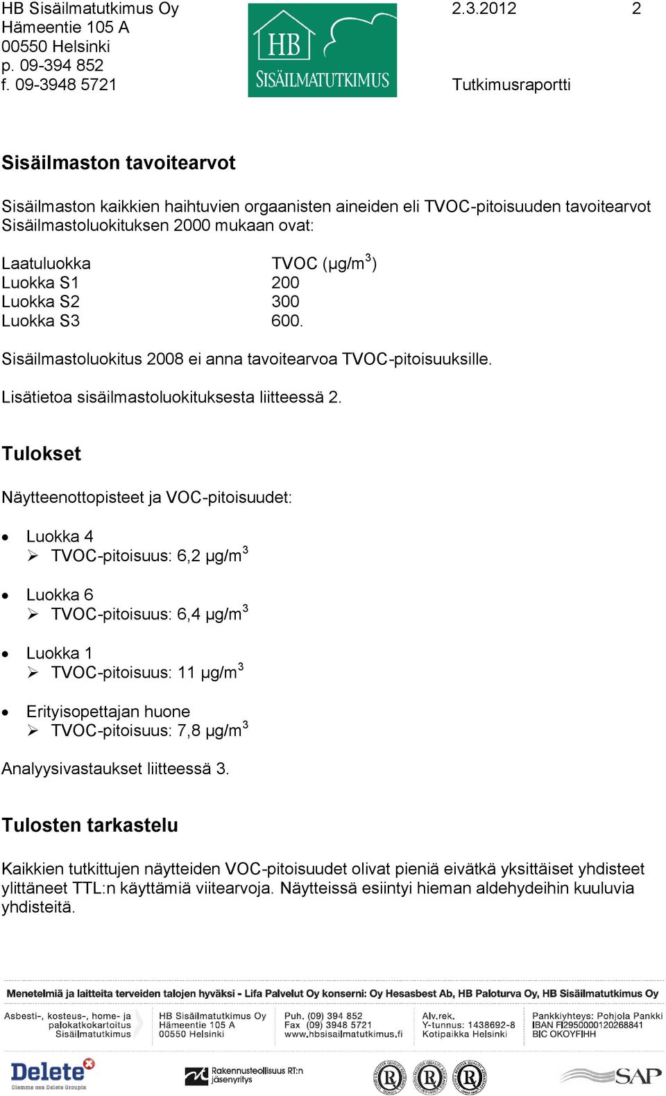 TVOC (µg/m 3 ) Luokka S1 200 Luokka S2 300 Luokka S3 600. Sisäilmastoluokitus 2008 ei anna tavoitearvoa TVOC-pitoisuuksille. Lisätietoa sisäilmastoluokituksesta liitteessä 2.