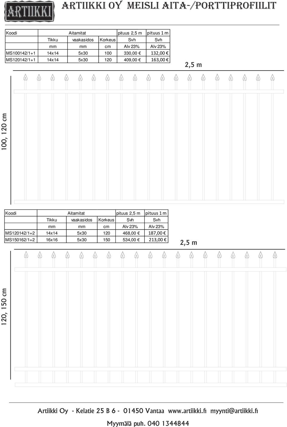 409,00 163,00 100, 120 cm pituus pituus 1 m Tikku mm vaakasidos mm Korkeus cm Svh Alv 23% Svh