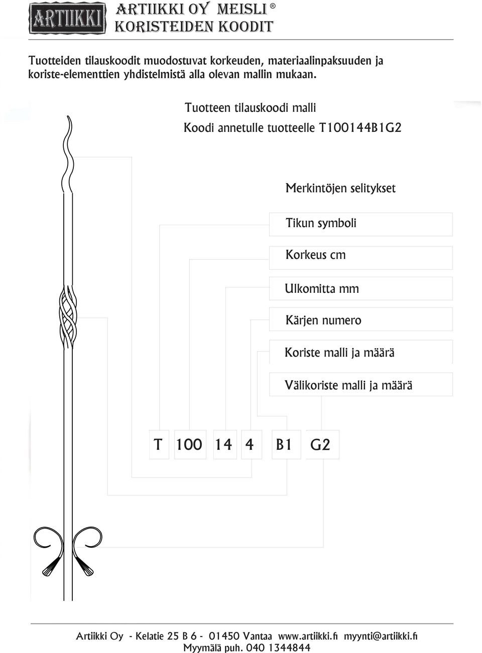 Tuotteen tilauskoodi malli Koodi annetulle tuotteelle T100144B1G2 Merkintöjen selitykset Tikun symboli Korkeus cm