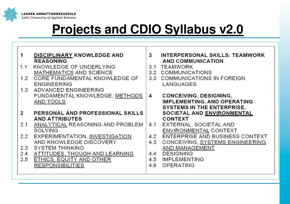 Syllabus