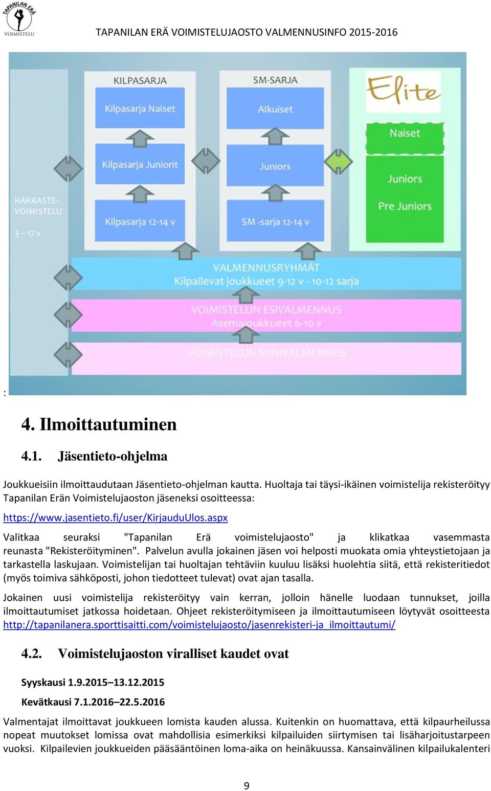 aspx Valitkaa seuraksi "Tapanilan Erä voimistelujaosto" ja klikatkaa vasemmasta reunasta "Rekisteröityminen".