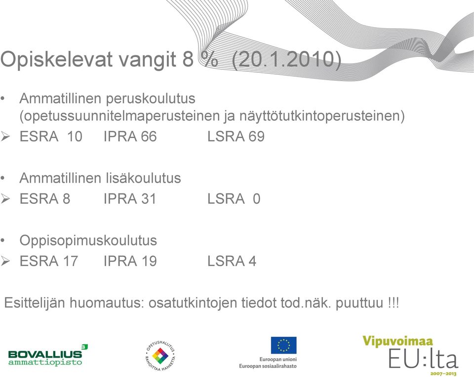 näyttötutkintoperusteinen) ESRA 10 IPRA 66 LSRA 69 Ammatillinen