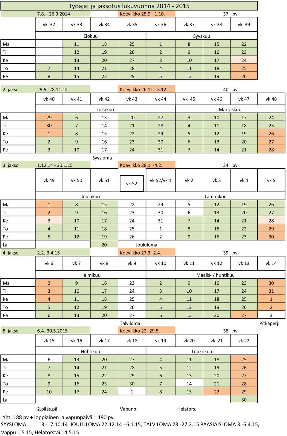 11.14 Koeviikko 26.11.- 3.12.