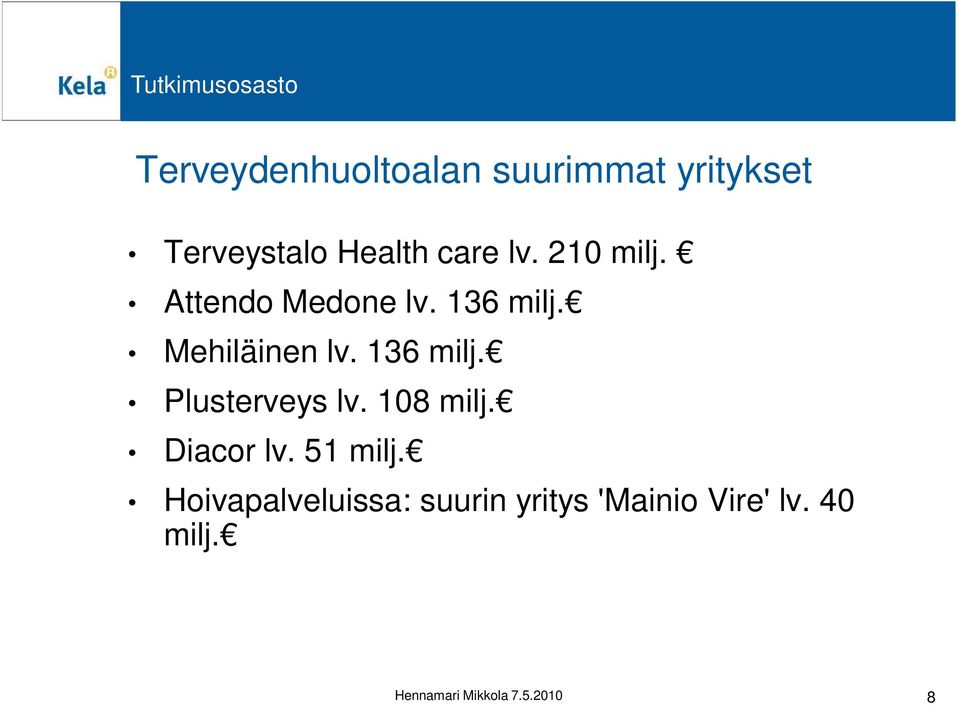 108 milj. Diacor lv. 51 milj.