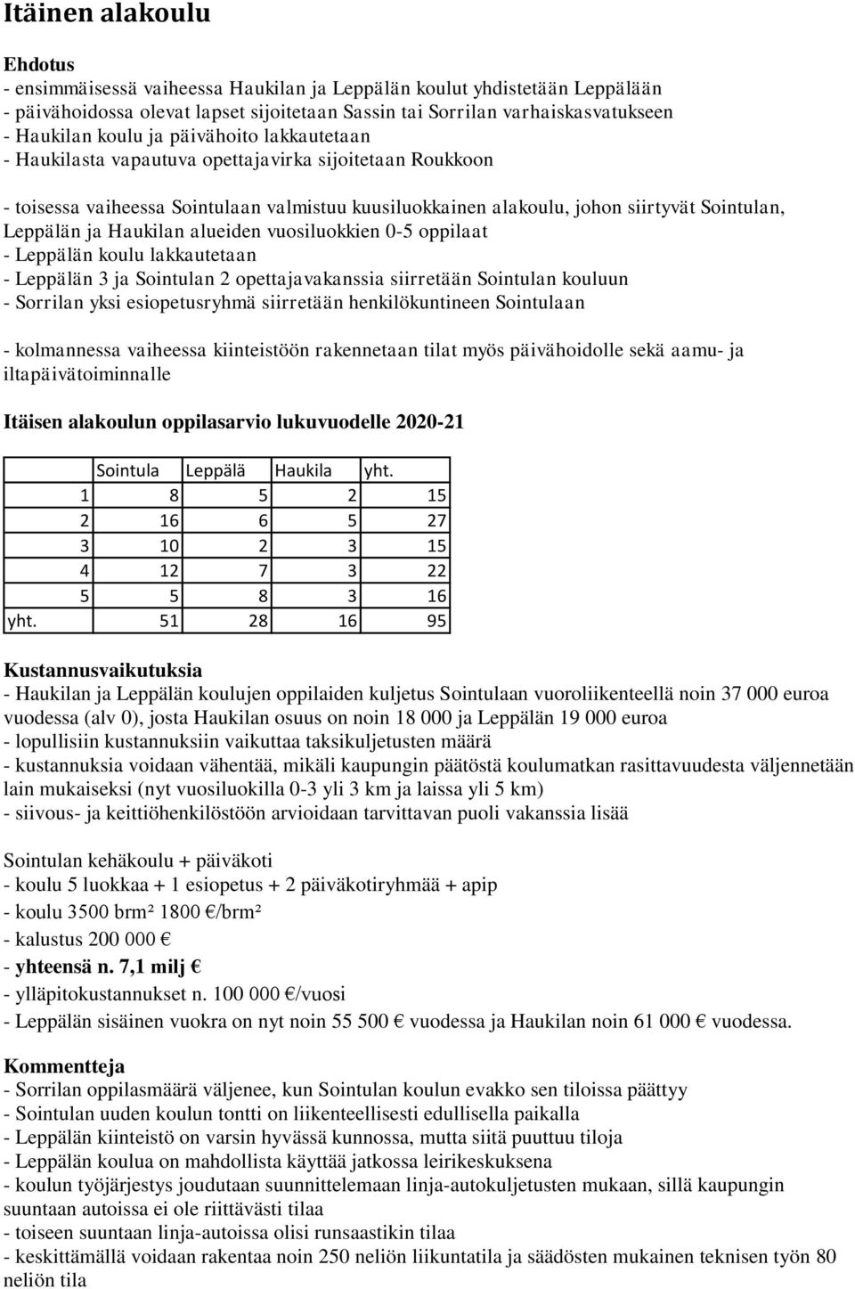 alueiden vuosiluokkien 0-5 oppilaat - Leppälän koulu lakkautetaan - Leppälän 3 ja Sointulan 2 opettajavakanssia siirretään Sointulan kouluun - Sorrilan yksi esiopetusryhmä siirretään henkilökuntineen