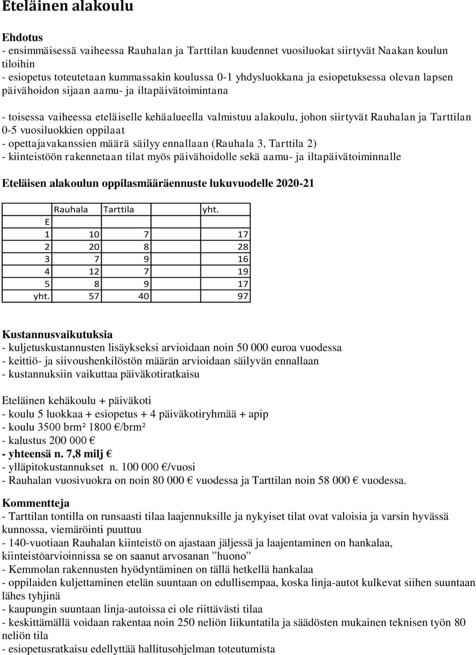 oppilaat - opettajavakanssien määrä säilyy ennallaan (Rauhala 3, Tarttila 2) - kiinteistöön rakennetaan tilat myös päivähoidolle sekä aamu- ja iltapäivätoiminnalle Eteläisen alakoulun
