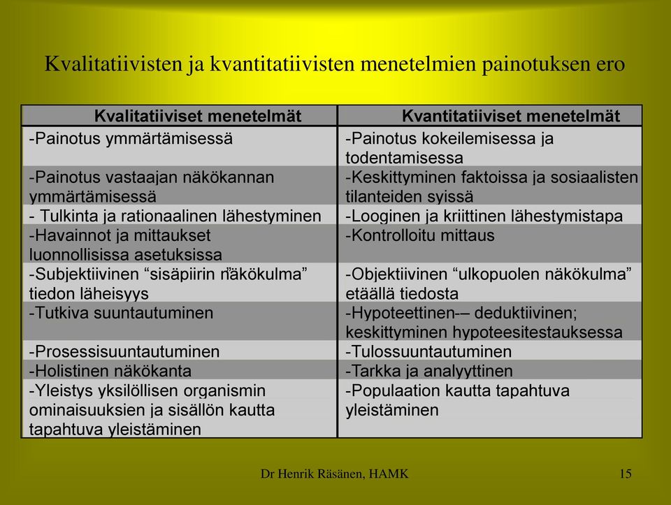 mittaukset -Kontrolloitu mittaus luonnollisissa asetuksissa -Subjektiivinen sisäpiirin näkökulma -Objektiivinen ulkopuolen näkökulma tiedon läheisyys etäällä tiedosta -Tutkiva suuntautuminen