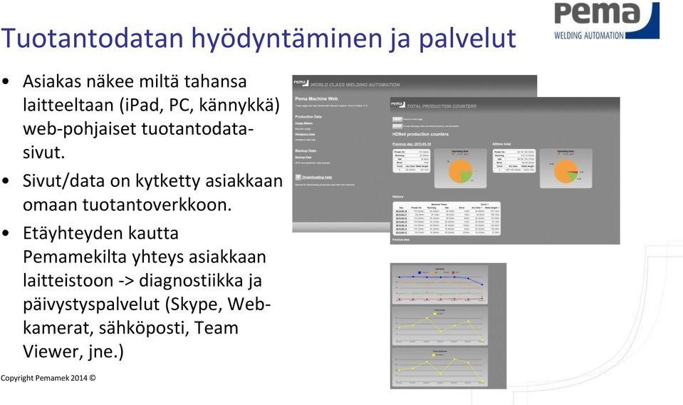 Sivut/data on kytketty asiakkaan omaan tuotantoverkkoon.