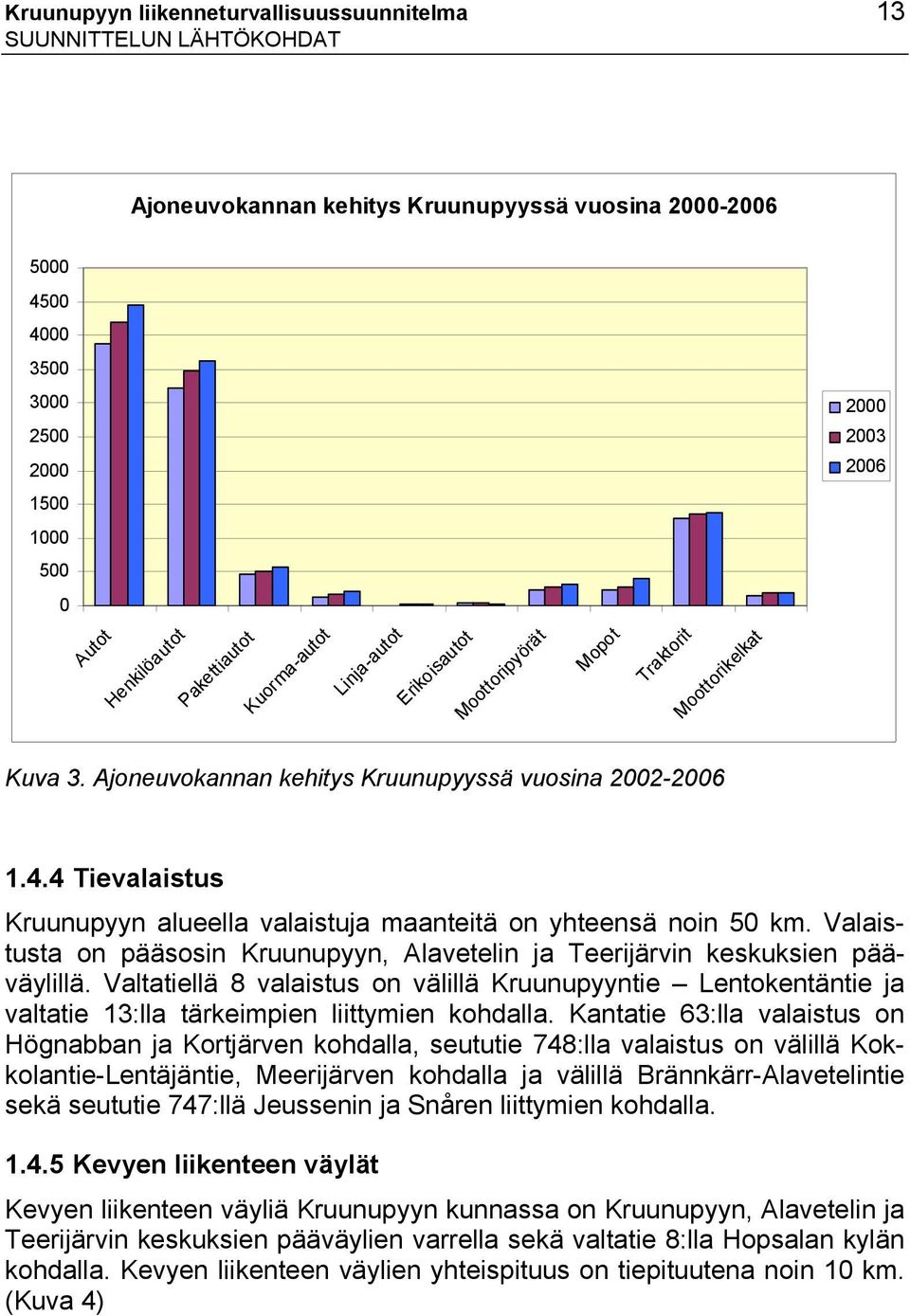 4 Tievalaistus Kruunupyyn alueella valaistuja maanteitä on yhteensä noin 50 km. Valaistusta on pääsosin Kruunupyyn, Alavetelin ja Teerijärvin keskuksien pääväylillä.