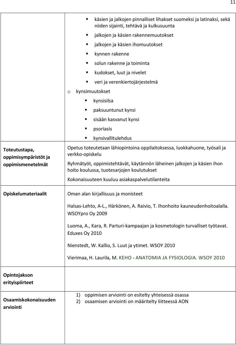 kynsivallitulehdus Opetus tteutetaan lähipintina ppilaitksessa, lukkahune, työsali ja verkk piskelu Ryhmätyöt, ppimistehtävät, käytännön läheinen jalkjen ja käsien ihn hit kulussa, tutesarjjen