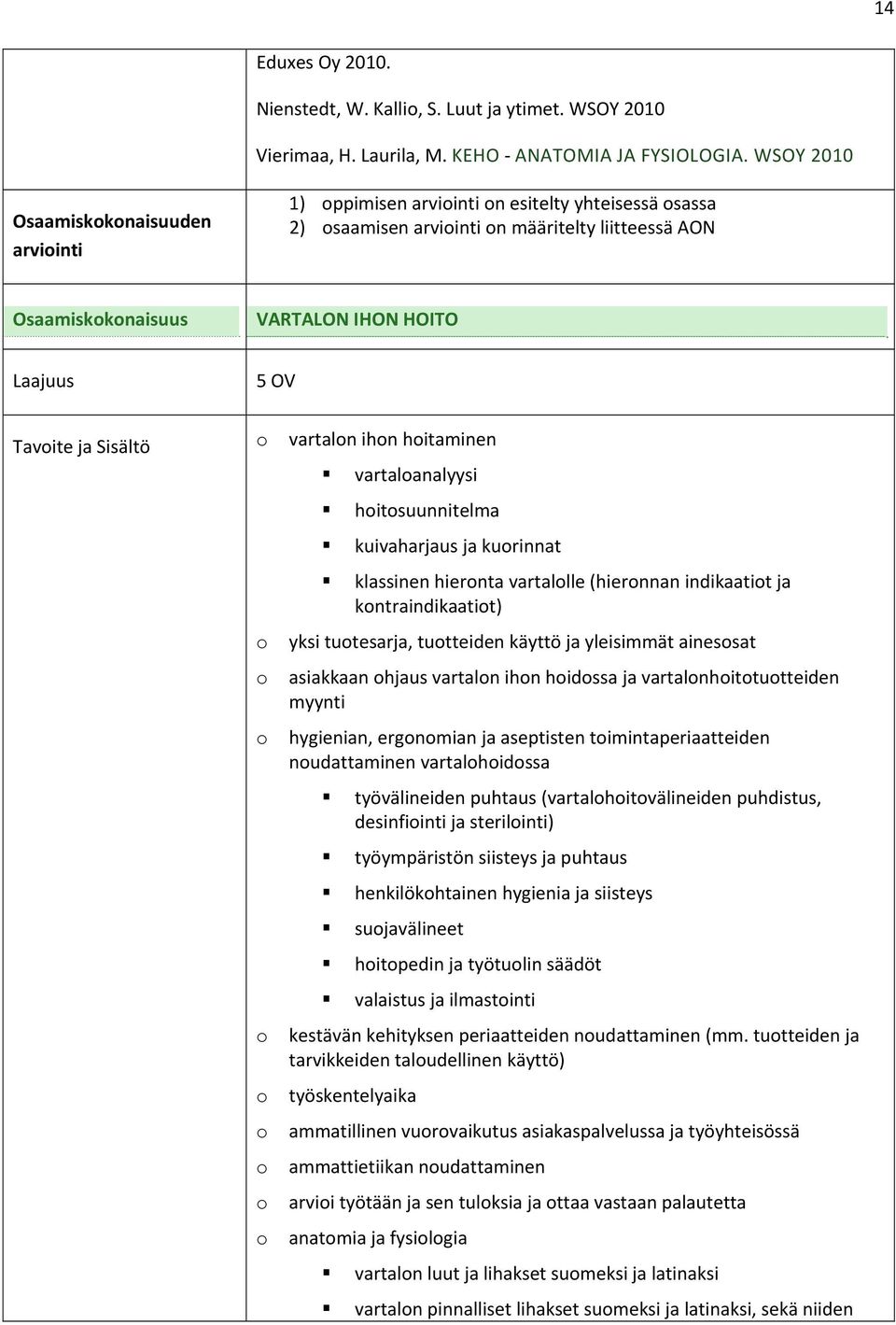 vartaln ihn hitaminen vartalanalyysi hitsuunnitelma kuivaharjaus ja kurinnat klassinen hiernta vartallle (hiernnan indikaatit ja kntraindikaatit) yksi tutesarja, tutteiden käyttö ja yleisimmät