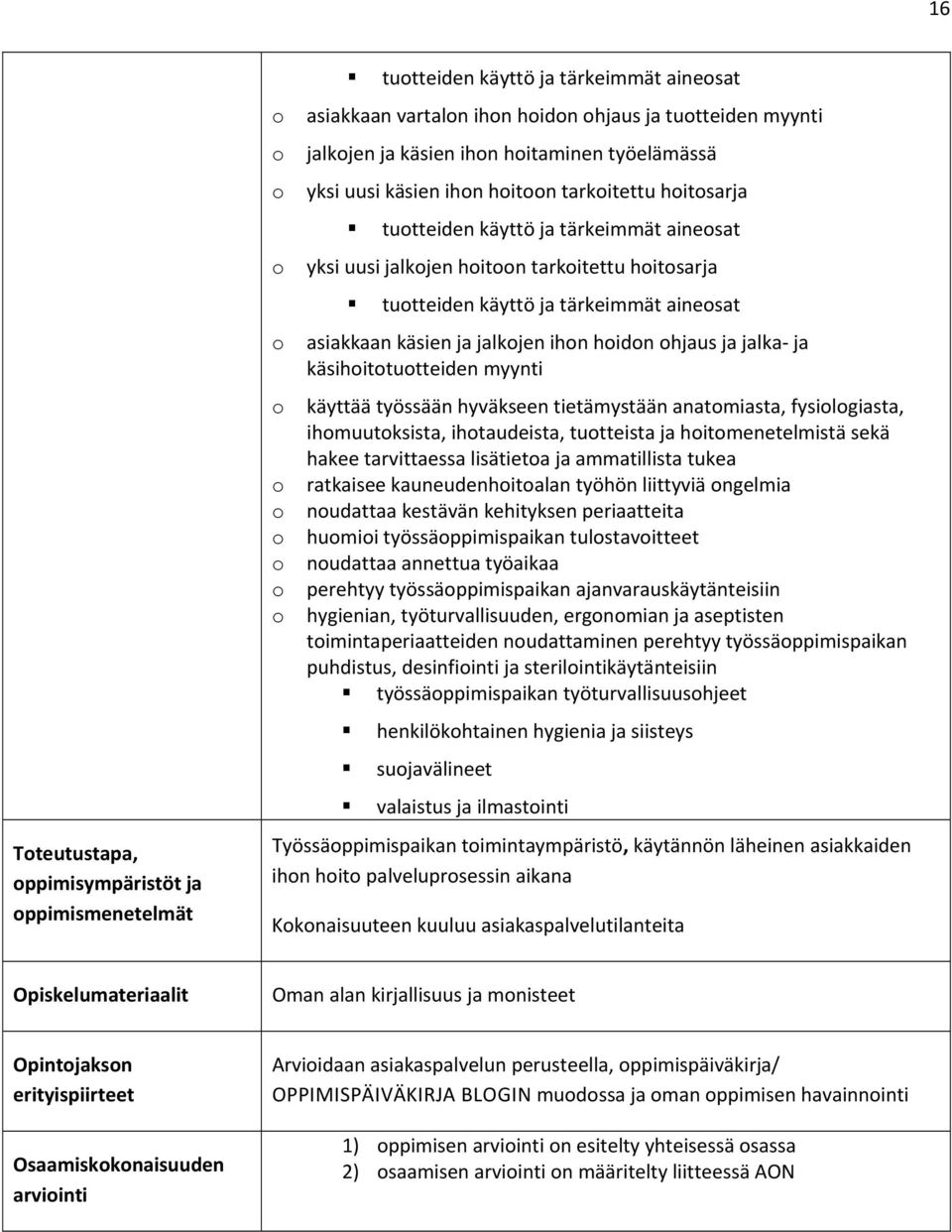 ja jalka ja käsihittutteiden myynti käyttää työssään hyväkseen tietämystään anatmiasta, fysilgiasta, ihmuutksista, ihtaudeista, tutteista ja hitmenetelmistä sekä hakee tarvittaessa lisätieta ja