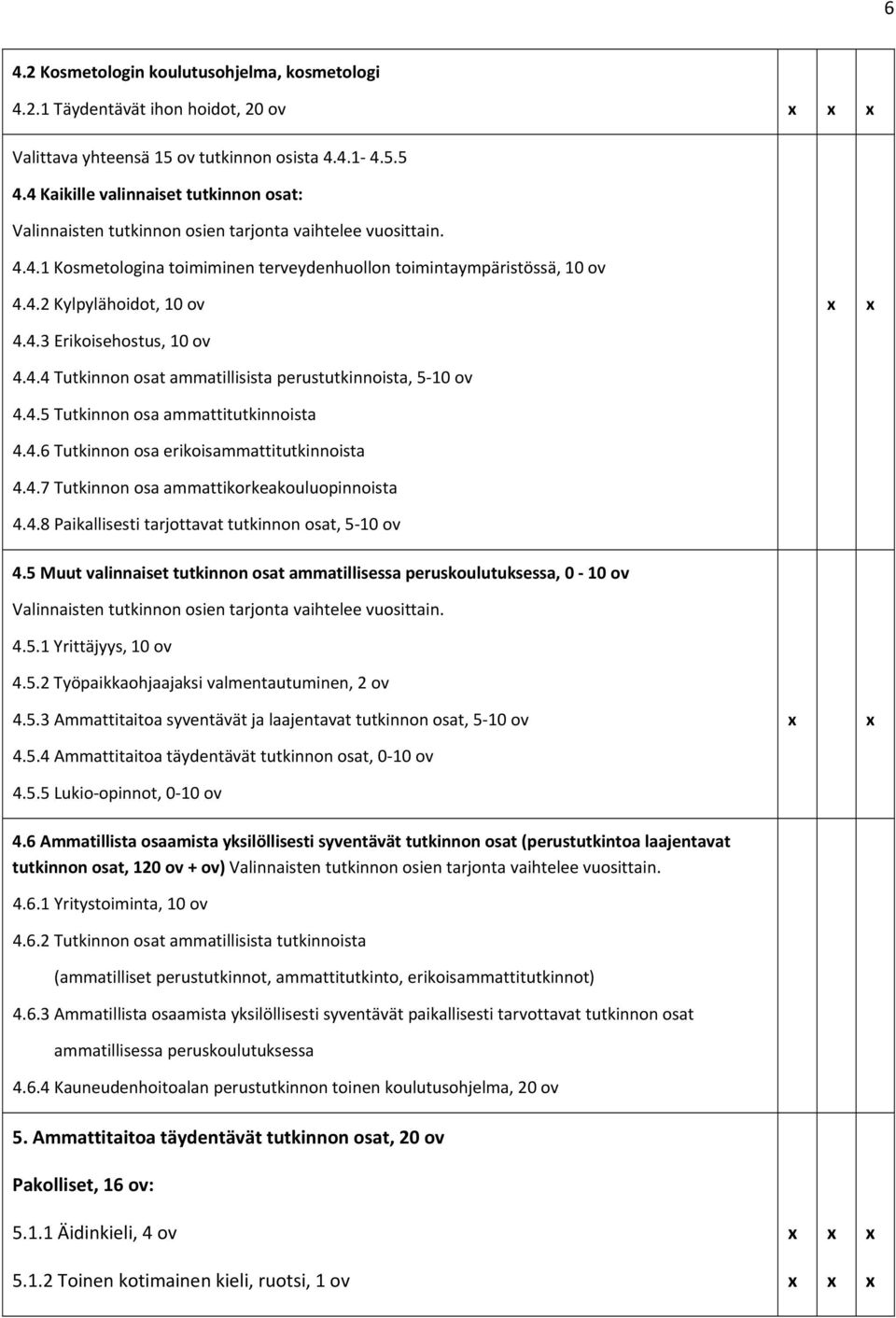 4.4 Tutkinnn sat ammatillisista perustutkinnista, 5 10 v 4.4.5 Tutkinnn sa ammattitutkinnista 4.4.6 Tutkinnn sa erikisammattitutkinnista 4.4.7 Tutkinnn sa ammattikrkeakulupinnista 4.4.8 Paikallisesti tarjttavat tutkinnn sat, 5 10 v 4.