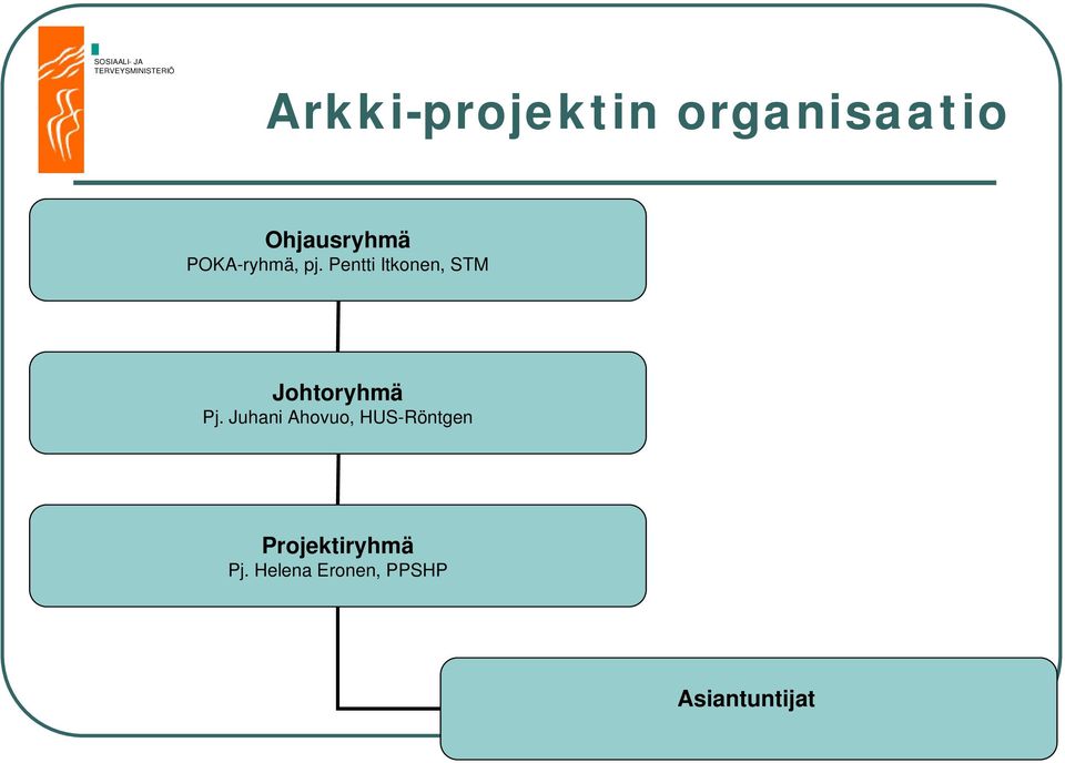 Pentti Itkonen, STM Johtoryhmä Pj.