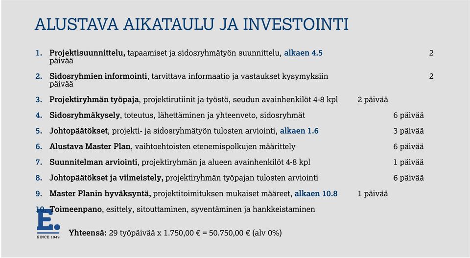 Sidosryhmäkysely, toteutus, lähettäminen ja yhteenveto, sidosryhmät 6 päivää 5. Johtopäätökset, projekti- ja sidosryhmätyön tulosten arviointi, alkaen 1.6 3 päivää 6.