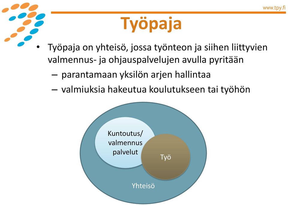 parantamaan yksilön arjen hallintaa valmiuksia hakeutua