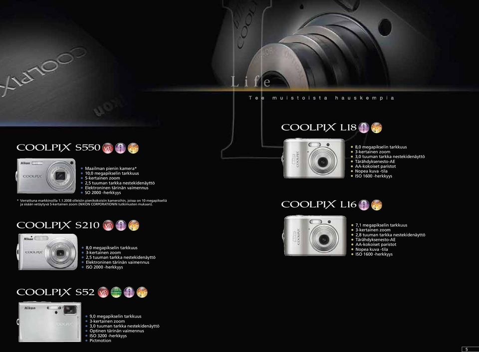 00 -herkkyys * Verrattuna markkinoilla 1.1.2008 olleisiin pienikokoisiin kameroihin, joissa on 10 megapikseliä ja sisään vetäytyvä 5-kertainen zoom (NIKON CORPORATIONIN tutkimusten mukaan).