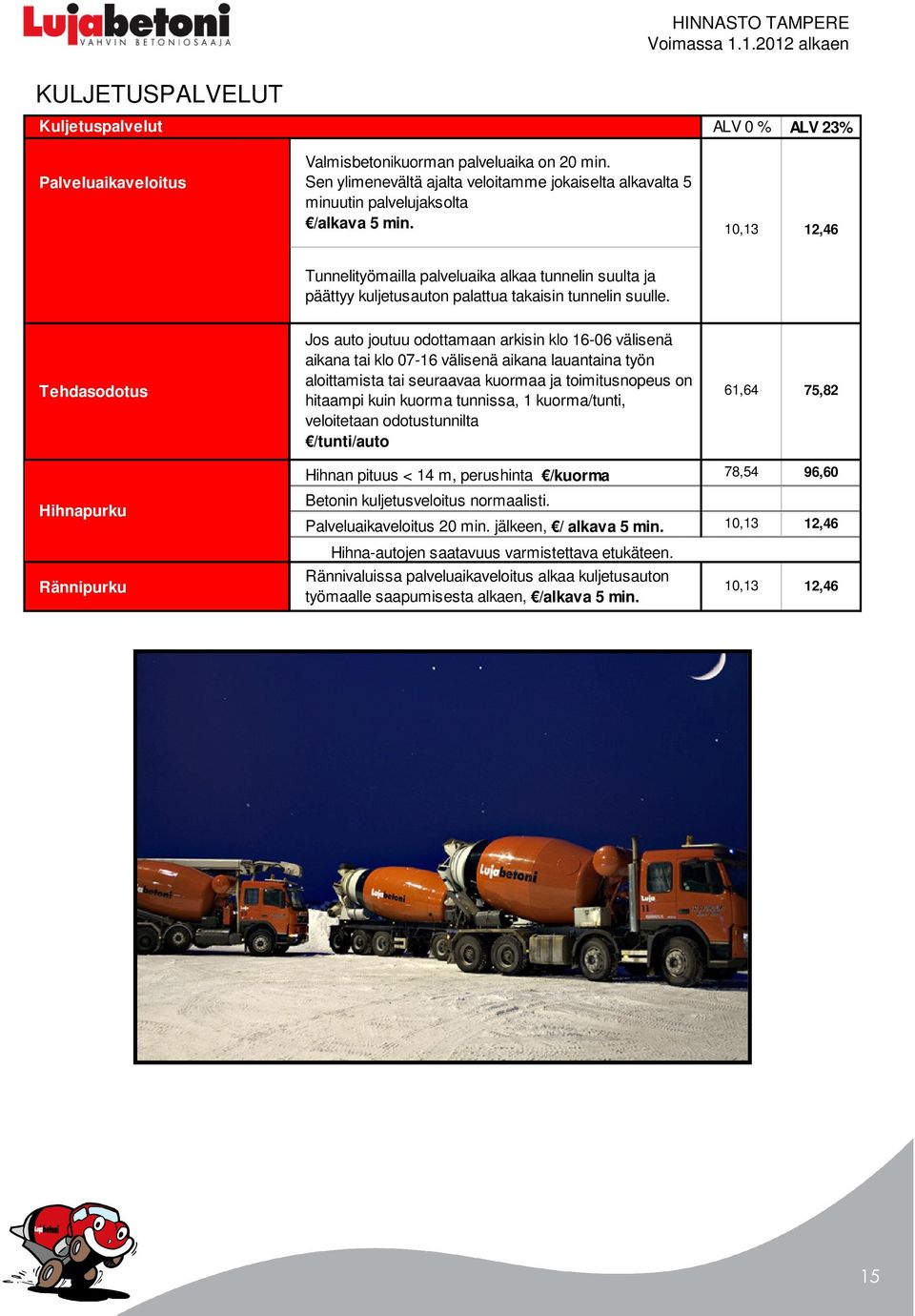 Tehdasodotus Jos auto joutuu odottamaan arkisin klo 16-06 välisenä aikana tai klo 07-16 välisenä aikana lauantaina työn aloittamista tai seuraavaa kuormaa ja toimitusnopeus on hitaampi kuin kuorma