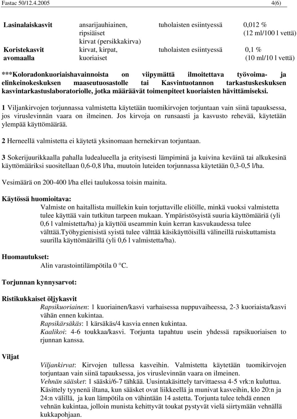 esiintyessä 0,1 % (10 ml/10 l vettä) ***Koloradonkuoriaishavainnoista on viipymättä ilmoitettava työvoima- ja elinkeinokeskuksen maaseutuosastolle tai Kasvintuotannon tarkastuskeskuksen