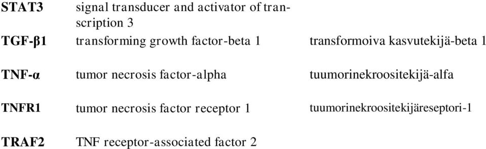 tumor necrosis factor-alpha tuumorinekroositekijä-alfa TNFR1 tumor necrosis
