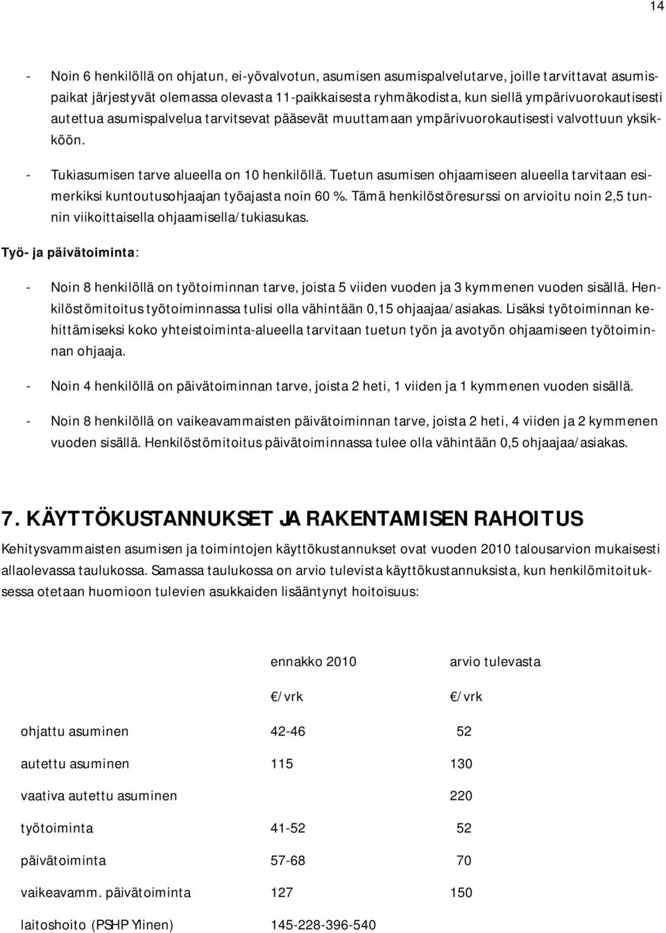 Tuetun asumisen ohjaamiseen alueella tarvitaan esimerkiksi kuntoutusohjaajan työajasta noin 60 %. Tämä henkilöstöresurssi on arvioitu noin 2,5 tunnin viikoittaisella ohjaamisella/tukiasukas.