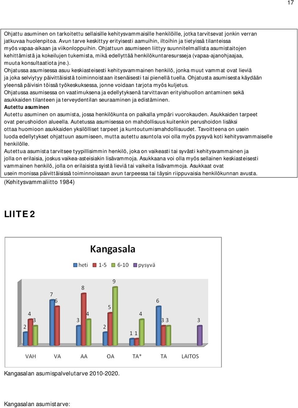 Ohjattuun asumiseen liittyy suunnitelmallista asumistaitojen kehittämistä ja kokeilujen tukemista, mikä edellyttää henkilökuntaresursseja (vapaa-ajanohjaajaa, muuta konsultaatiota jne.).