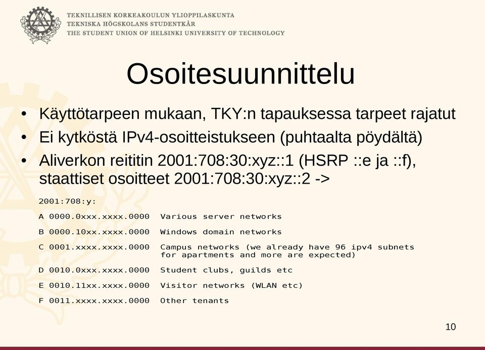 0000 Various server networks B 0000.10xx.xxxx.0000 Windows domain networks C 0001.xxxx.xxxx.0000 Campus networks (we already have 96 ipv4 subnets for apartments and more are expected) D 0010.