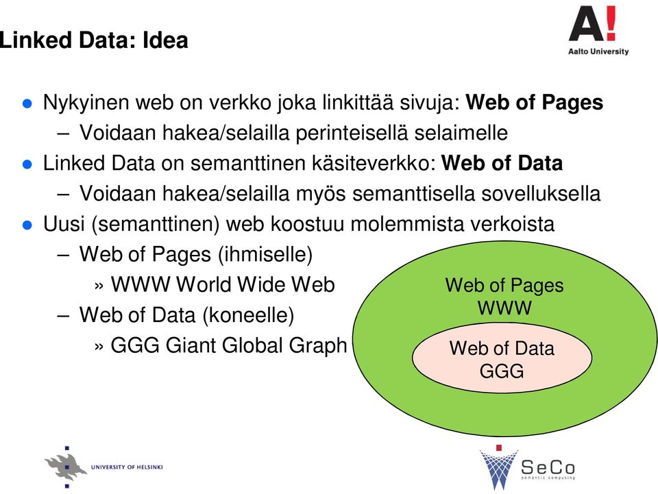 myös semanttisella sovelluksella Uusi (semanttinen) web koostuu molemmista verkoista Web of Pages