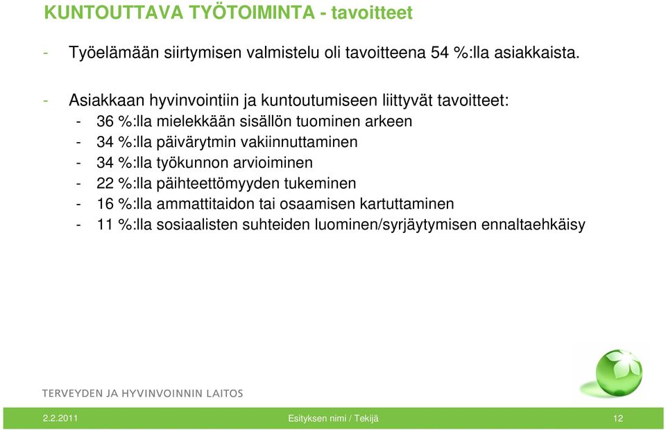 päivärytmin vakiinnuttaminen - 34 %:lla työkunnon arvioiminen - 22 %:lla päihteettömyyden tukeminen - 16 %:lla