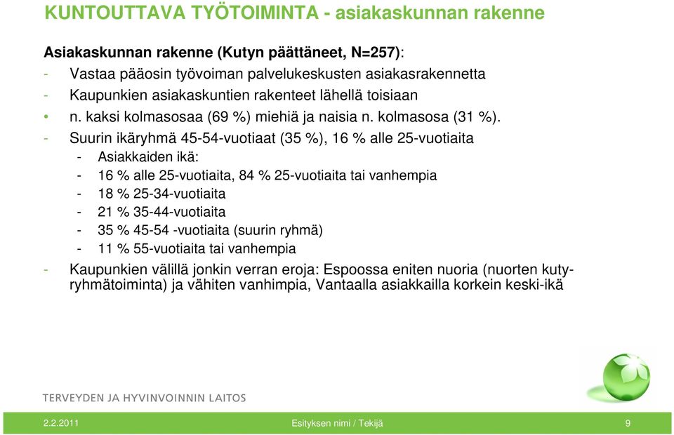 - Suurin ikäryhmä 45-54-vuotiaat (35 %), 16 % alle 25-vuotiaita - Asiakkaiden ikä: - 16 % alle 25-vuotiaita, 84 % 25-vuotiaita tai vanhempia - 18 % 25-34-vuotiaita - 21 %