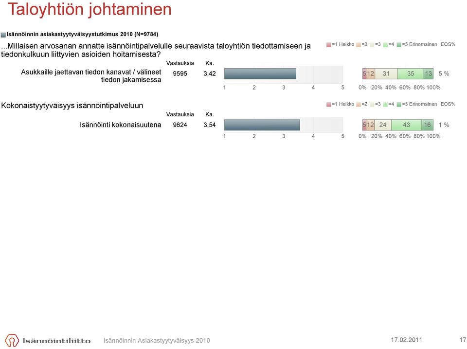 liittyvien asioiden hoitamisesta?