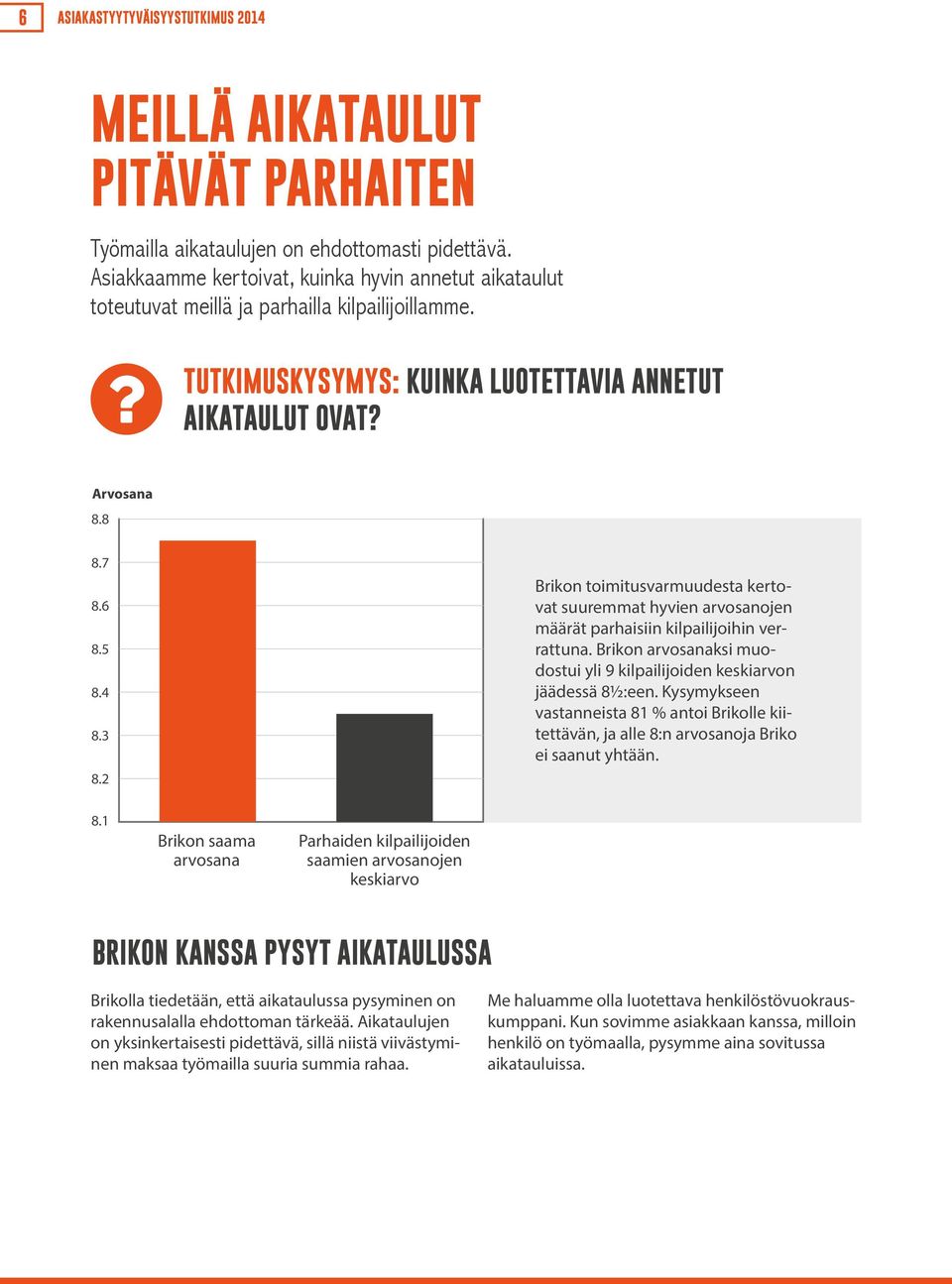 3 8.2 Brikon toimitusvarmuudesta kertovat suuremmat hyvien arvosanojen määrät parhaisiin kilpailijoihin verrattuna. Brikon arvosanaksi muodostui yli 9 kilpailijoiden keskiarvon jäädessä 8½:een.