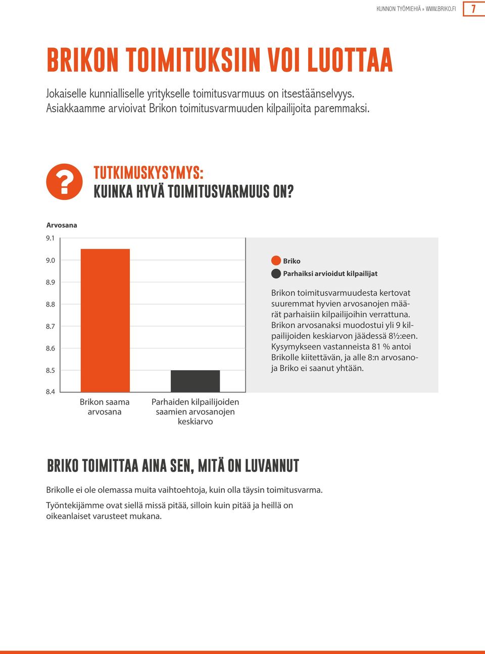 5 Briko Parhaiksi arvioidut kilpailijat Brikon toimitusvarmuudesta kertovat suuremmat hyvien arvosanojen määrät parhaisiin kilpailijoihin verrattuna.