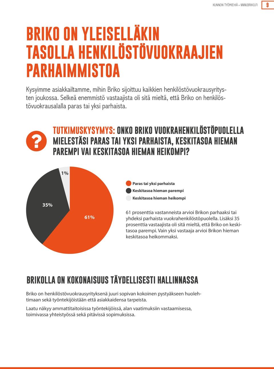 TUTKIMUSKYSYMYS: ONKO BRIKO VUOKRAHENKILÖSTÖPUOLELLA MIELESTÄSI PARAS TAI YKSI PARHAISTA, KESKITASOA HIEMAN PAREMPI VAI KESKITASOA HIEMAN HEIKOMPI?