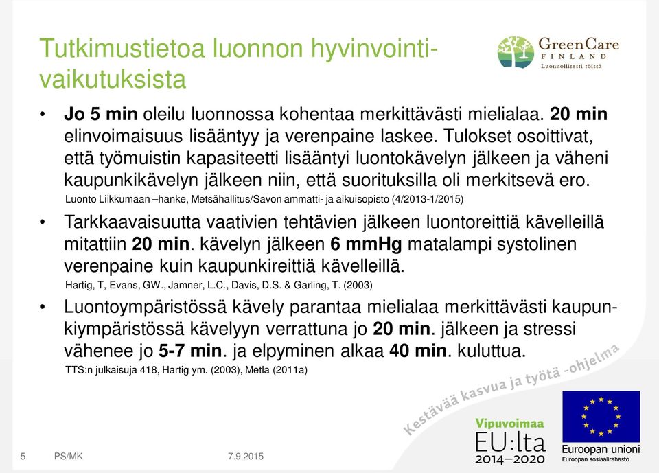 Luonto Liikkumaan hanke, Metsähallitus/Savon ammatti- ja aikuisopisto (4/2013-1/2015) Tarkkaavaisuutta vaativien tehtävien jälkeen luontoreittiä kävelleillä mitattiin 20 min.