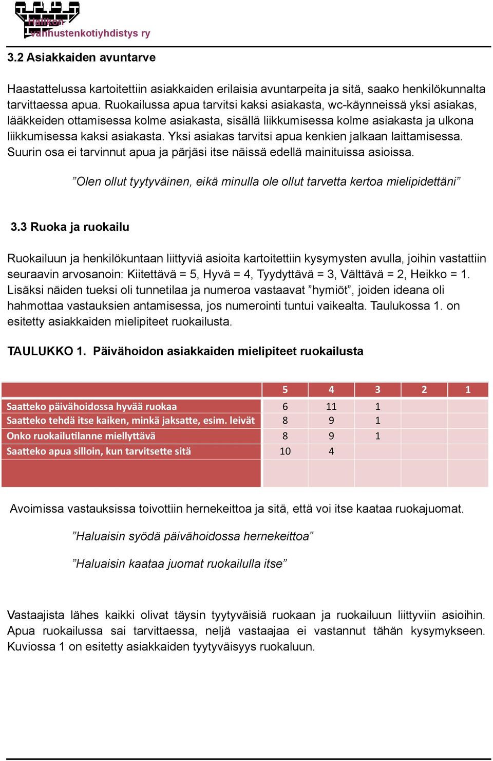 Yksi asiakas tarvitsi apua kenkien jalkaan laittamisessa. Suurin osa ei tarvinnut apua ja pärjäsi itse näissä edellä mainituissa asioissa.