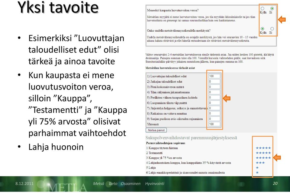 luovutusvoiton veroa, silloin Kauppa, Testamentti ja