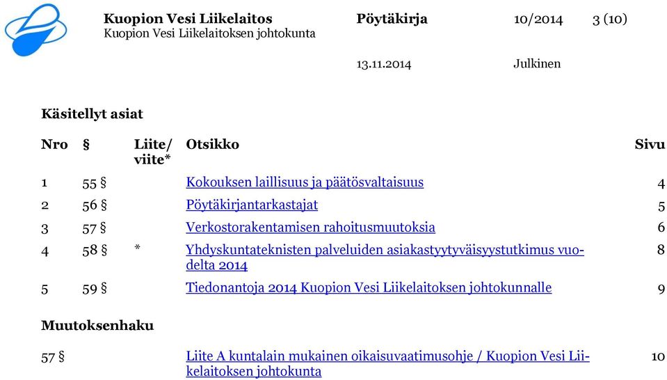 Yhdyskuntateknisten palveluiden asiakastyytyväisyystutkimus vuodelta 2014 5 59 Tiedonantoja 2014 Kuopion Vesi
