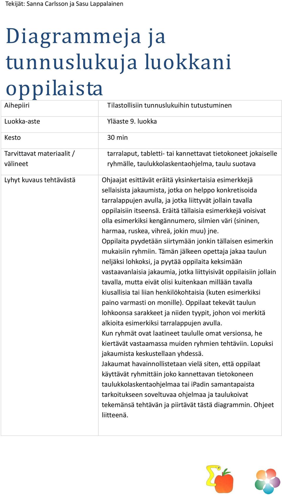 jakaumista, jotka on helppo konkretisoida tarralappujen avulla, ja jotka liittyvät jollain tavalla oppilaisiin itseensä.