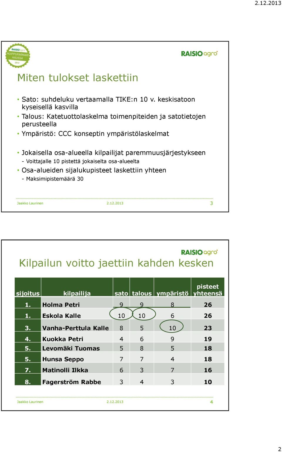 kilpailijat paremmuusjärjestykseen - Voittajalle 10 pistettä jokaiselta osa-alueelta Osa-alueiden sijalukupisteet laskettiin yhteen - Maksimipistemäärä 30 3 Kilpailun voitto