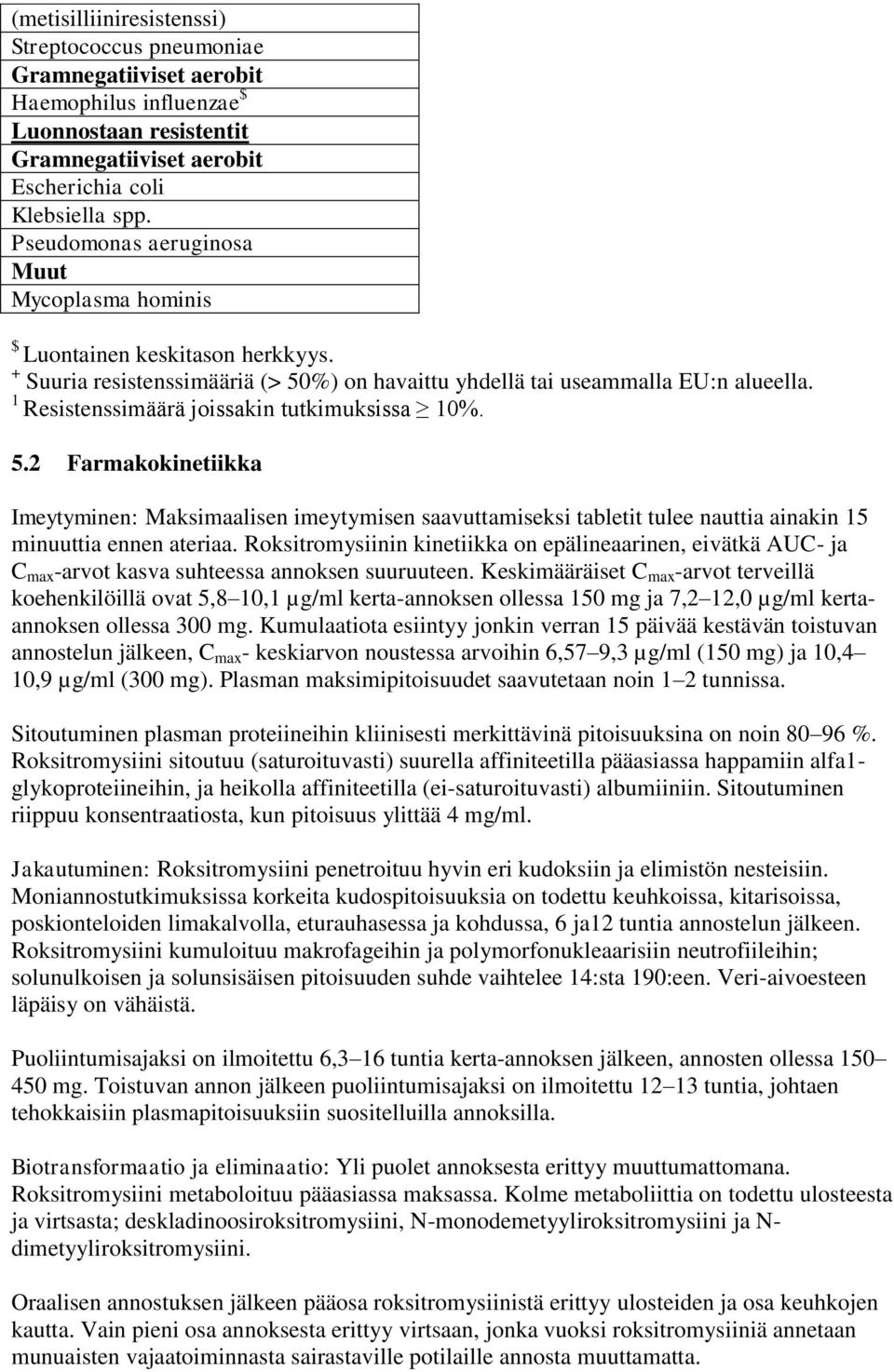 1 Resistenssimäärä joissakin tutkimuksissa 10%. 5.2 Farmakokinetiikka Imeytyminen: Maksimaalisen imeytymisen saavuttamiseksi tabletit tulee nauttia ainakin 15 minuuttia ennen ateriaa.