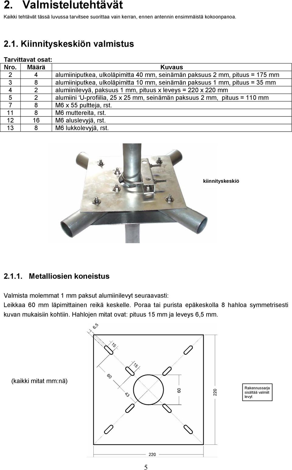 1 mm, pituus x leveys = 220 x 220 mm 5 2 alumiini U-profiilia, 25 x 25 mm, seinämän paksuus 2 mm, pituus = 110 mm 7 8 M6 x 55 pultteja, rst. 11 8 M6 muttereita, rst. 12 16 M6 aluslevyjä, rst.