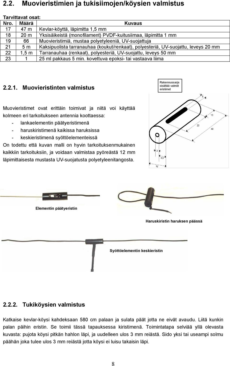 Kaksipuolista tarranauhaa (koukut/renkaat), polyesteriä, UV-suojattu, leveys 20 mm 22 1,5 m Tarranauhaa (renkaat), polyesteriä, UV-suojattu, leveys 50 mm 23 1 25 ml pakkaus 5 min.