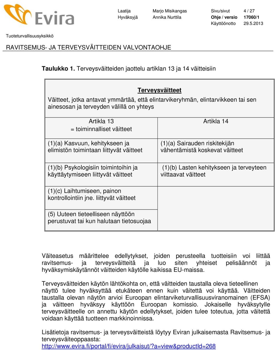 Artikla 13 = toiminnalliset väitteet (1)(a) Kasvuun, kehitykseen ja elimistön toimintaan liittyvät väitteet (1)(b) Psykologisiin toimintoihin ja käyttäytymiseen liittyvät väitteet Artikla 14 (1)(a)