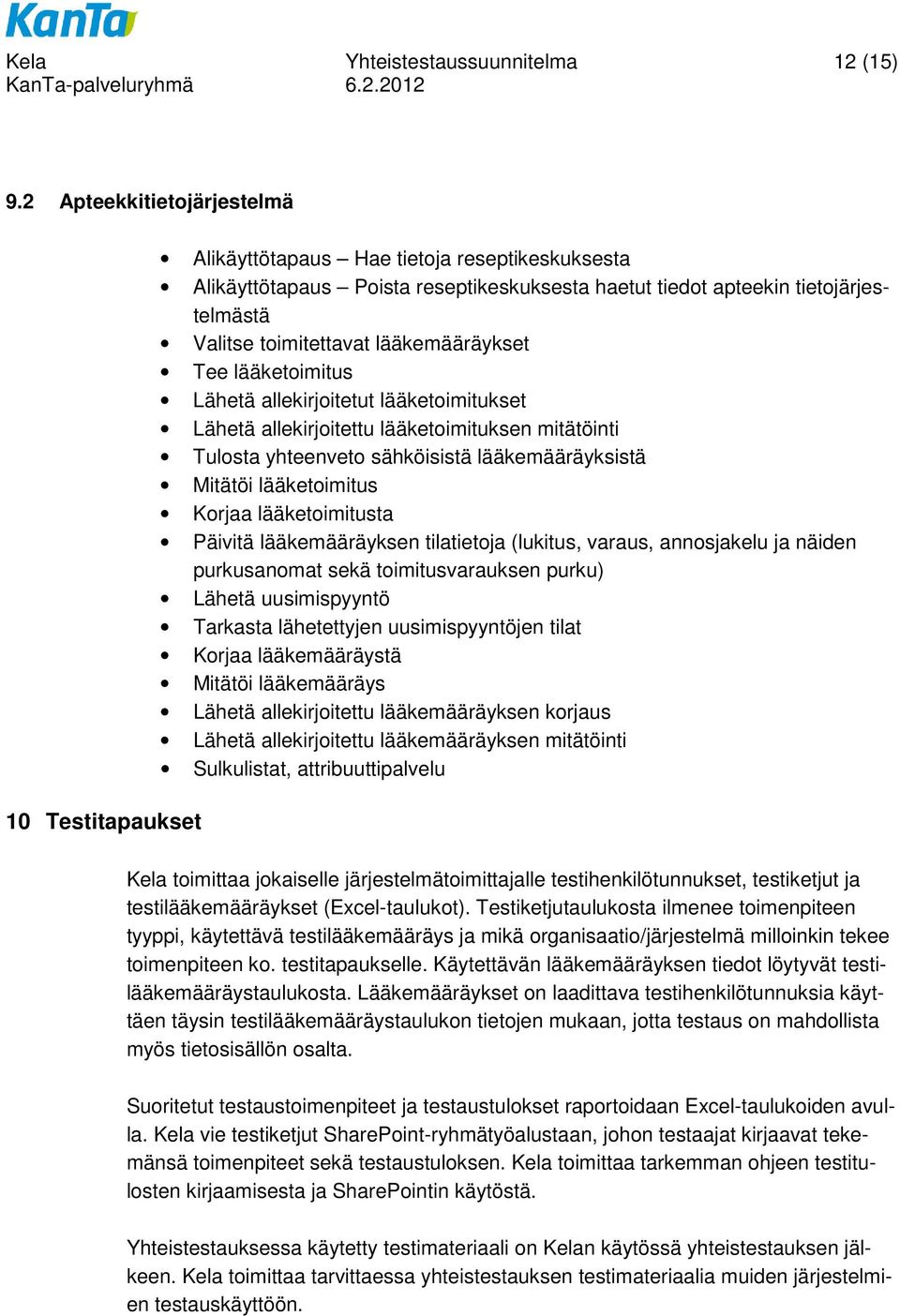 lääkemääräykset Tee lääketoimitus Lähetä allekirjoitetut lääketoimitukset Lähetä allekirjoitettu lääketoimituksen mitätöinti Tulosta yhteenveto sähköisistä lääkemääräyksistä Mitätöi lääketoimitus