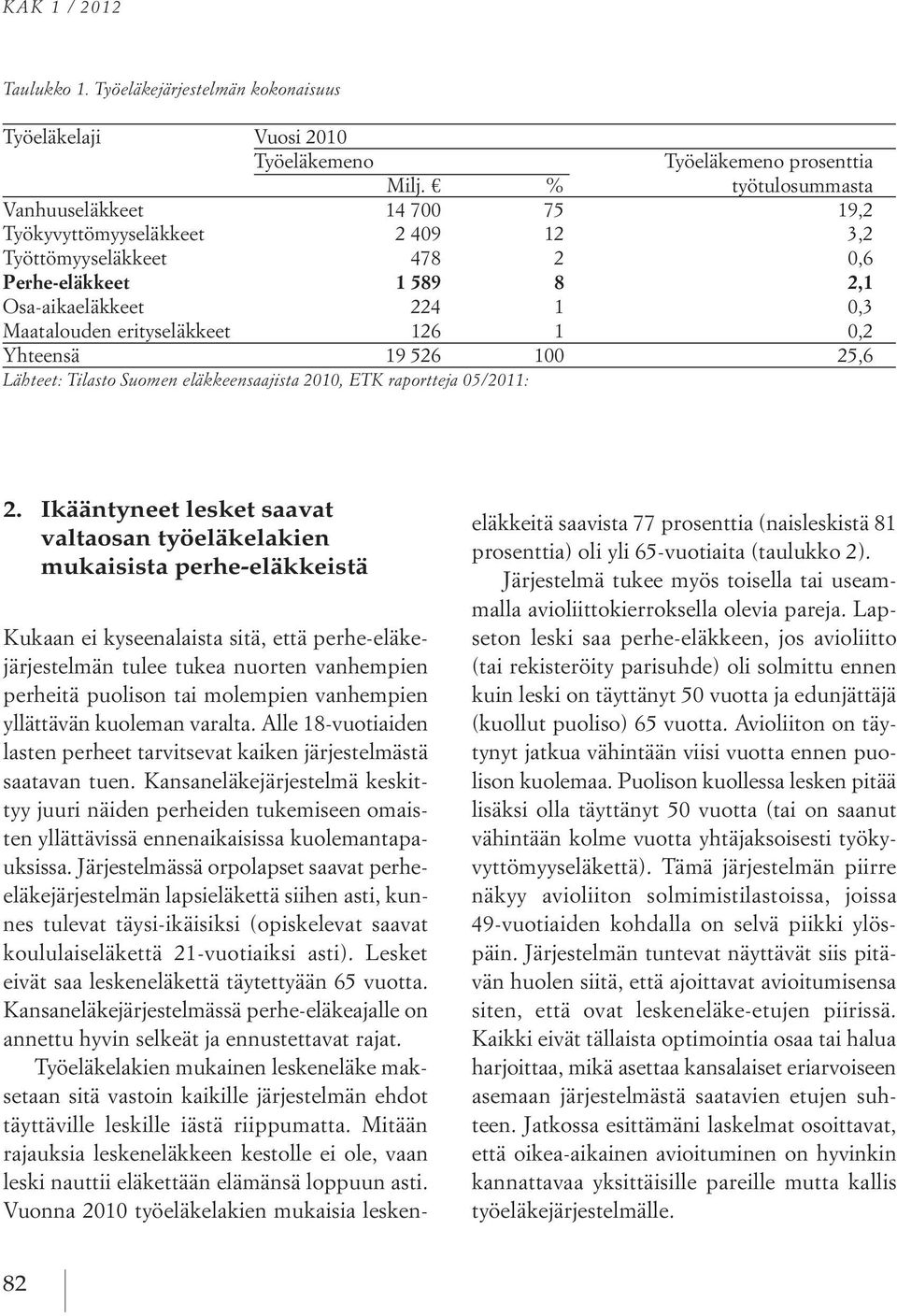 1 0,2 Yhteensä 19 526 100 25,6 Lähteet: Tilasto Suomen eläkkeensaajista 2010, ETK raportteja 05/2011: 2.