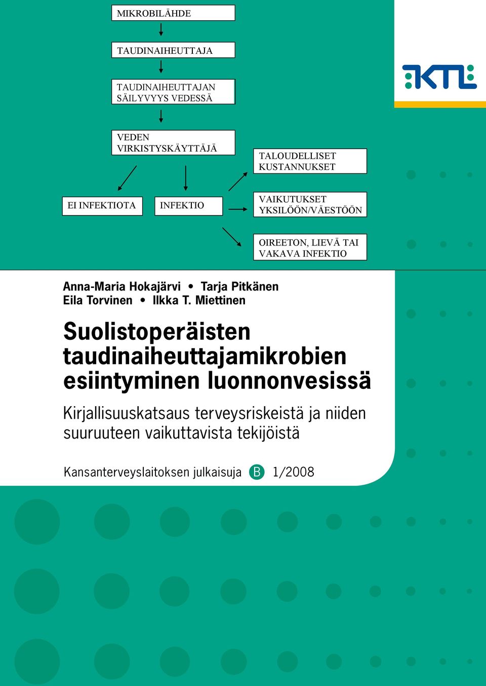 Pitkänen Eila Torvinen Ilkka T.