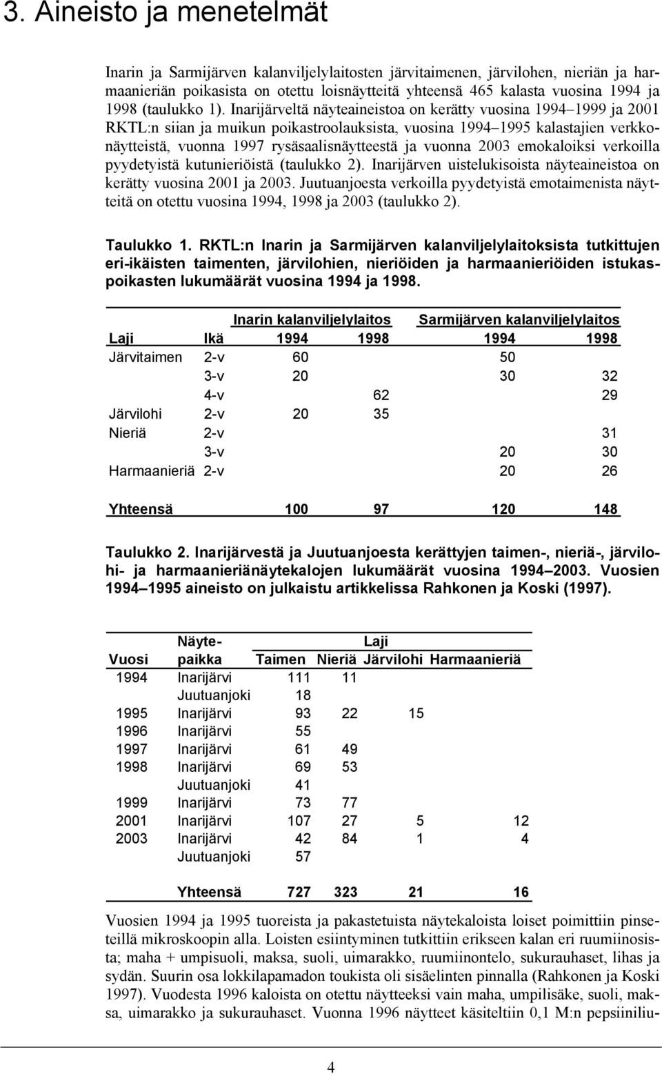 Inarijärveltä näyteaineistoa on kerätty vuosina 1994 1999 ja 2001 RKTL:n siian ja muikun poikastroolauksista, vuosina 1994 1995 kalastajien verkkonäytteistä, vuonna 1997 rysäsaalisnäytteestä ja
